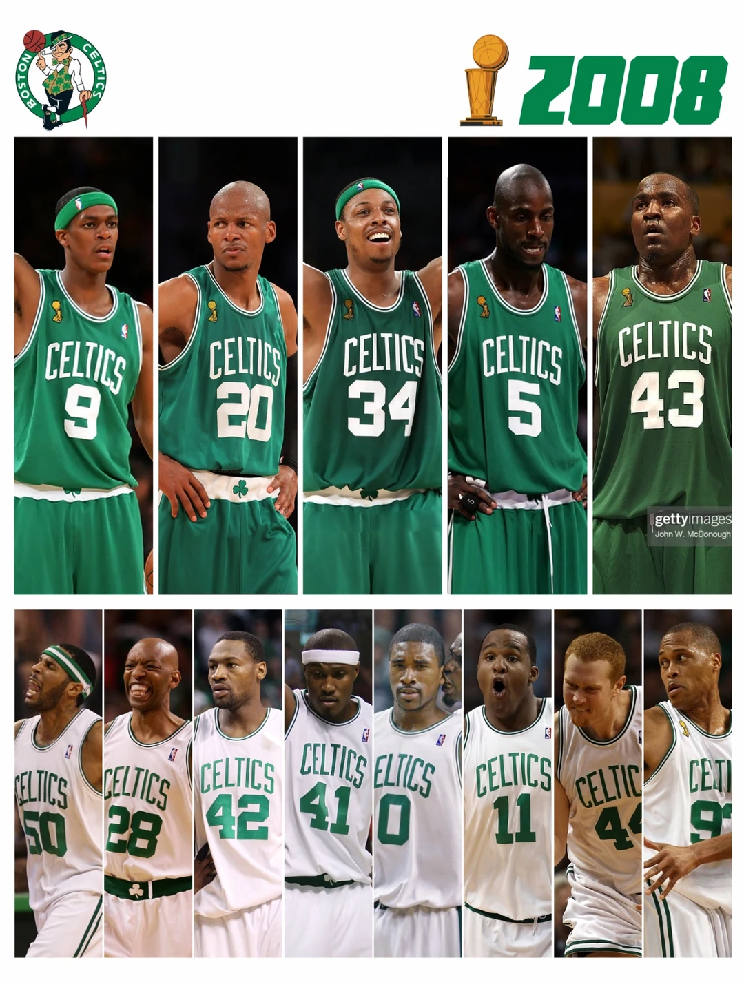 爱游戏体育官网-波士顿凯尔特人调整名单备战足总杯莱比锡今夜主帅复盘之后，塞维利亚转会期调整名单的简单介绍