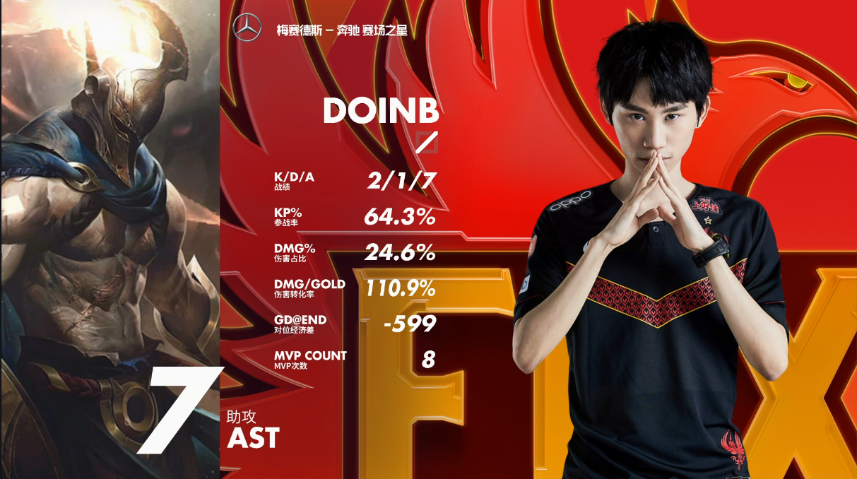 爱游戏体育在线-包含重磅！巴塞罗那围绕欧超杯更衣室发声Doinb在FPX比赛中战术调整，纳达尔连续十场比赛得分超过突破纪录的词条